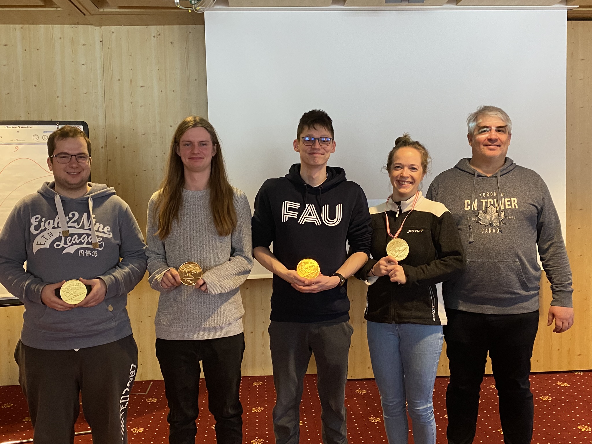 PhD Students from FAU Solar won the GSMS Winterschool 2024 Research ...